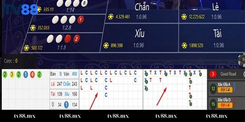 Cách soi cầu xóc đĩa tại TV88 lưu ý